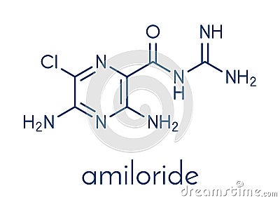 Amiloride diuretic drug molecule. Used in treatment of hypertension and congestive heart failure. Skeletal formula. Vector Illustration