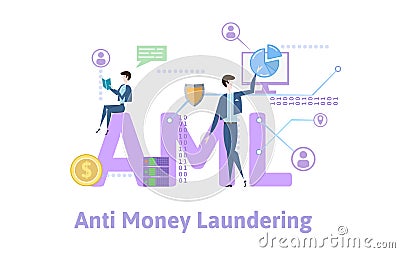 AML, Anti money laundering. Concept table with keywords, letters and icons. Colored flat vector illustration on white Vector Illustration