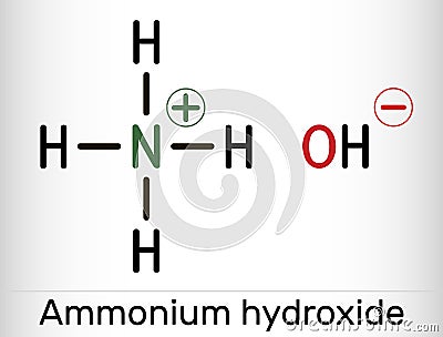 Ammonium hydroxide, ammonia solution, NH4OH molecule. Skeletal chemical formula Vector Illustration
