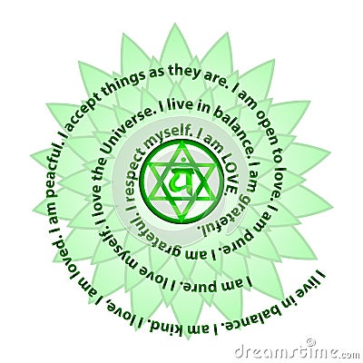 Anahata chakra affirmation. Flat design vector illustration Vector Illustration