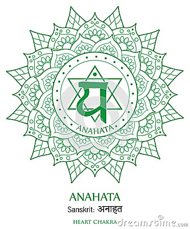 Anahata chakra vector Vector Illustration