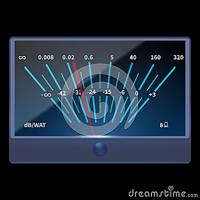 Analog VU meter with peak LED. Decibel power level. A volume unit - VU meter left and right. Device displaying a Cartoon Illustration
