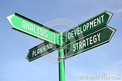 Analysis, development, strategy, planning - green signpost with for arrows Stock Photo