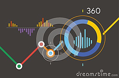 Analytics 360 dashboard Vector Illustration