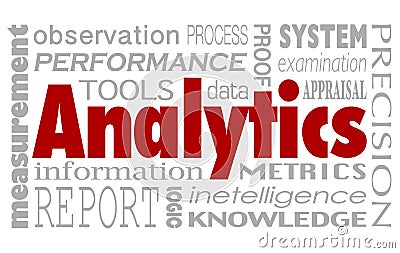 Analytics Words Collage Background Performance Measurement Metrics Stock Photo