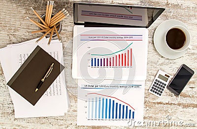 Analyzing graphics with evolution exchange rate euro dollar Stock Photo