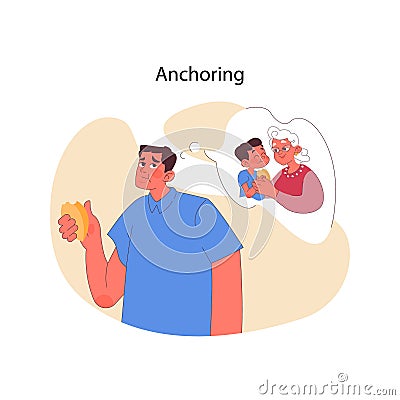 Anchoring technique in neuro-linguistic programming. Flat vector illustration Vector Illustration