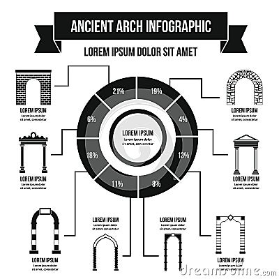 Ancient arch infographic concept, simple style Vector Illustration