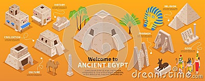 Ancient egypt tourists attractions landmarks culture historic sites pharaoh pyramids gods mummies isometric infographics Vector Illustration
