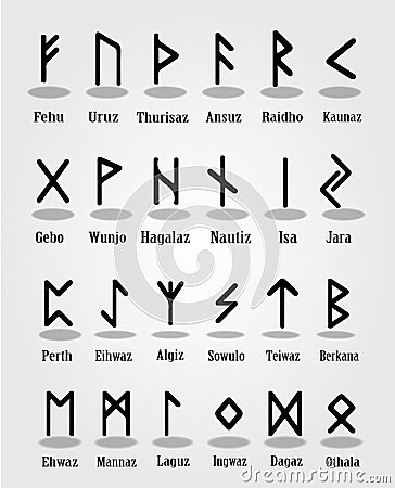 Ancient rune alphabet with names of runes and transliteration to latin. Vector illustration, signs, symbols Vector Illustration