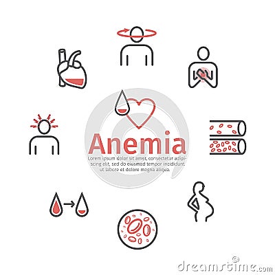 Anemia symptoms banner. Icons set. Medical and healtcare concept. Editable vector illustration in modern style. Vector Illustration