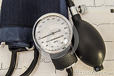 Aneroid sphygmomanometer with dial, bulb, air valve and a folded cuff, just after use to measure blood pressure in a patient with Stock Photo