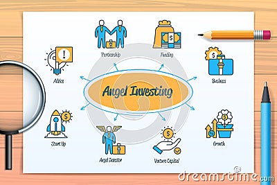 Angel investing chart with icons and keywords Stock Photo