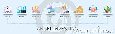 Angel investing infographic in 3D style Stock Photo