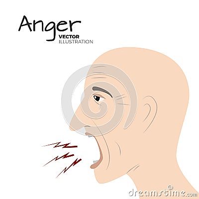 Anger emotion vector Vector Illustration