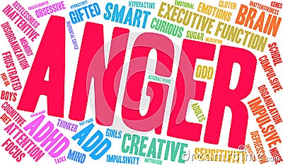 Anger Word Cloud Stock Photo