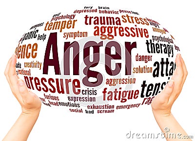 Anger word cloud hand sphere concept Stock Photo