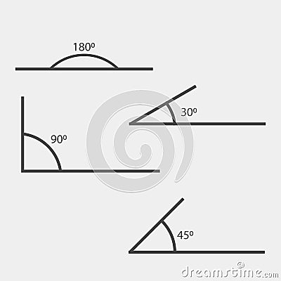 Angle of 180, 45,30,90 degrees vector illustration. The symbol o Vector Illustration