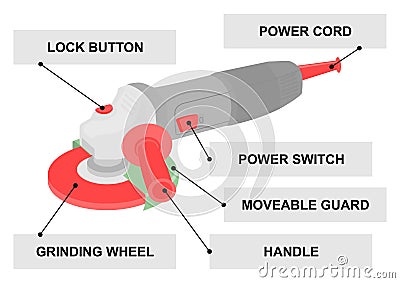 Angle grinder Vector Illustration