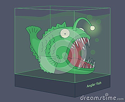 Anglerfish Shines with its Fishing Rod in the Aquarium clipart vector illustration Vector Illustration