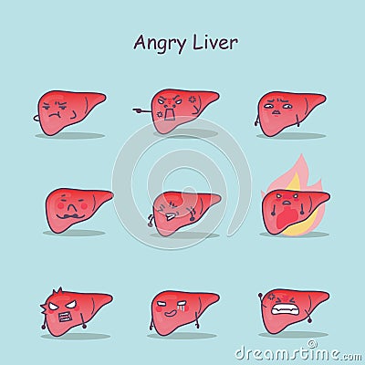 Angry cartoon liver set Vector Illustration