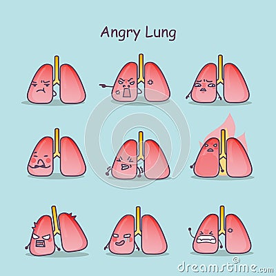 Angry cartoon Lung set Vector Illustration