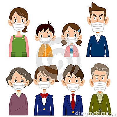 Angry face of family wearing mask upper body Vector Illustration