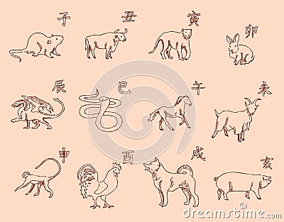 12 animals of the Chinese zodiac calendar. The symbols of the New Year, Eastern calendar. Sketch pencil. Drawing by hand Vector Illustration