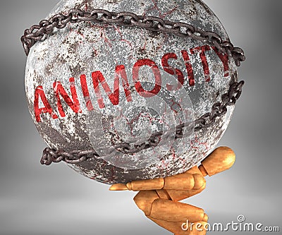 Animosity and hardship in life - pictured by word Animosity as a heavy weight on shoulders to symbolize Animosity as a burden, 3d Cartoon Illustration
