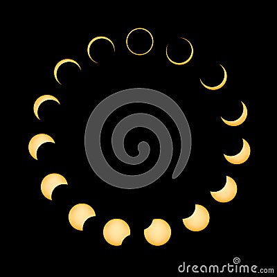 Annular Solar Eclipse Phases Stock Photo | CartoonDealer.com #279705454
