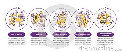 Anorexia complications purple circle infographic template Vector Illustration