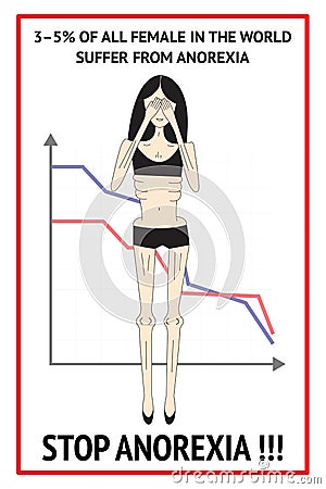 Anorexia Vector Illustration