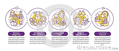 Anorexia symptoms purple circle infographic template Vector Illustration