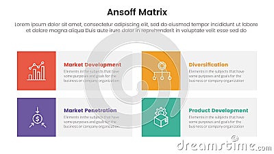 ansoff matrix framework growth initiatives concept with for infographic template banner with round rectangle box four point list Cartoon Illustration