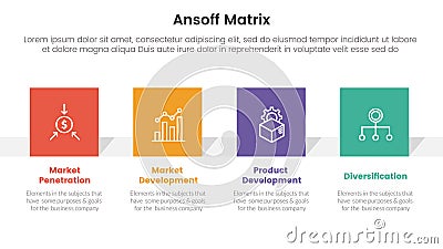 ansoff matrix framework growth initiatives concept with for infographic template banner with square rectangle shape four point Cartoon Illustration