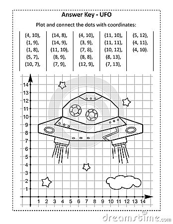This is answer key page for coordinate graphing, or drawing by coordinates, math worksheet with ufo Vector Illustration