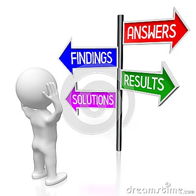 Answers, findings, results, solutions concept - signpost with four arrows, cartoon character Cartoon Illustration