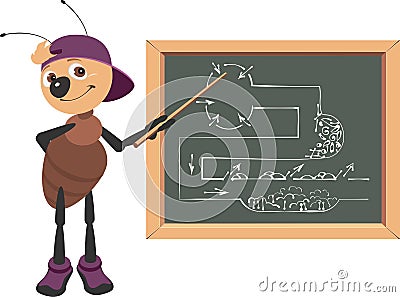 Ant teacher at blackboard shows drawing. Animal education Vector Illustration