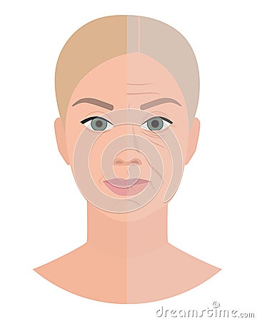 Anti age medicine, old young face, vector Vector Illustration