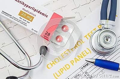 Antihyperlipidemic drug concept photo. Open packaging with drugs tablets, on which written `Antihyperlipidemic Medication`, lies Stock Photo