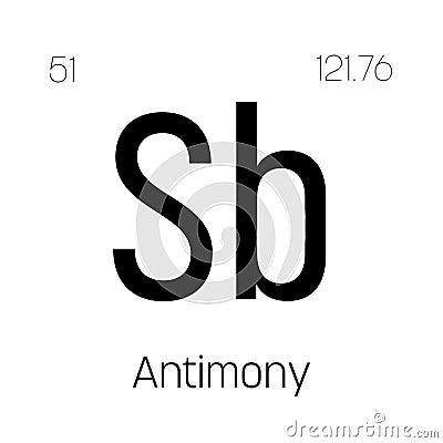Antimony, Sb, periodic table element Stock Photo