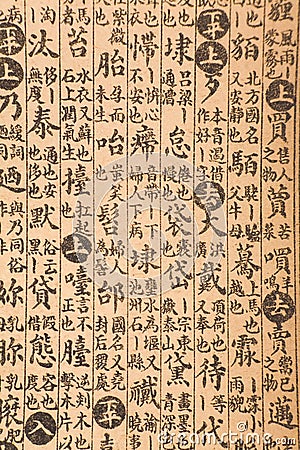 Antique chinese book page Stock Photo