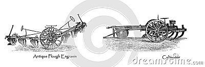 Antique Plough cultivator plow vintage working machine. Agriculture panoramic banner. Farmers Antique illustration for agriculture Cartoon Illustration