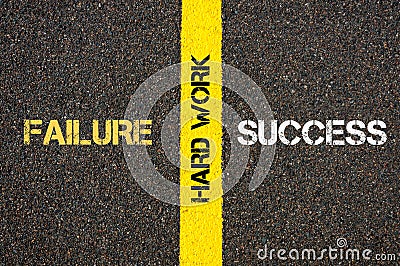 Antonym concept of SUCCESS versus FAILURE Stock Photo