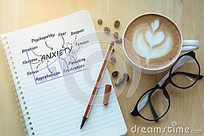 Anxiety concept on notebook with glasses, pencil and coffee cup Stock Photo