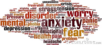 Anxiety word cloud Vector Illustration