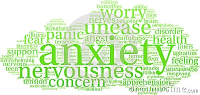 Anxiety Word Cloud Vector Illustration