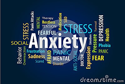 Anxiety Word Cloud Stock Photo