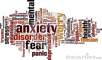 Anxiety word cloud Vector Illustration