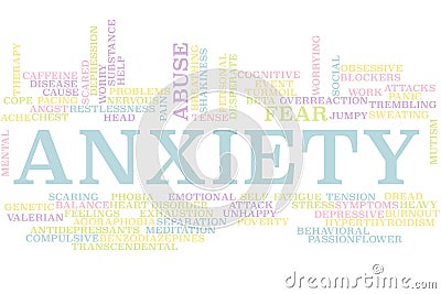 Anxiety word cloud Stock Photo